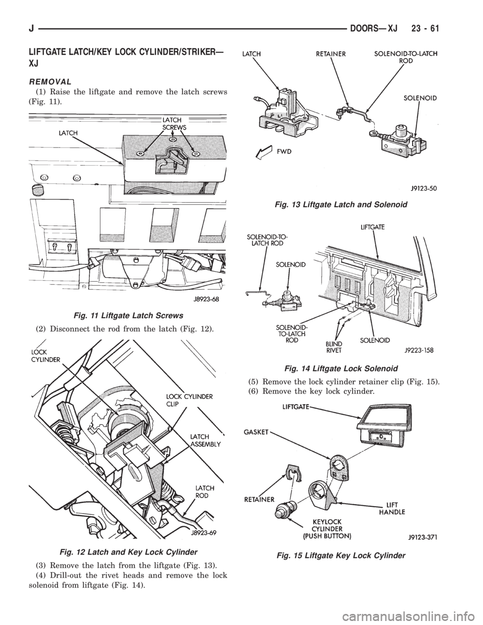 JEEP WRANGLER 1995  Owners Manual Fig. 12 Latch and Key Lock Cylinder
Fig. 13 Liftgate Latch and Solenoid
Fig. 14 Liftgate Lock Solenoid
Fig. 15 Liftgate Key Lock Cylinder
JDOORSÐXJ 23 - 61 