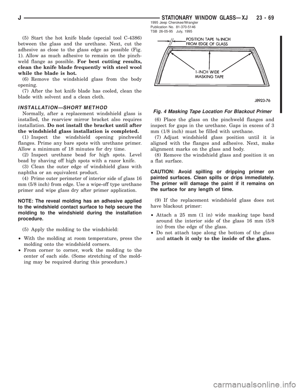 JEEP WRANGLER 1995  Owners Manual 