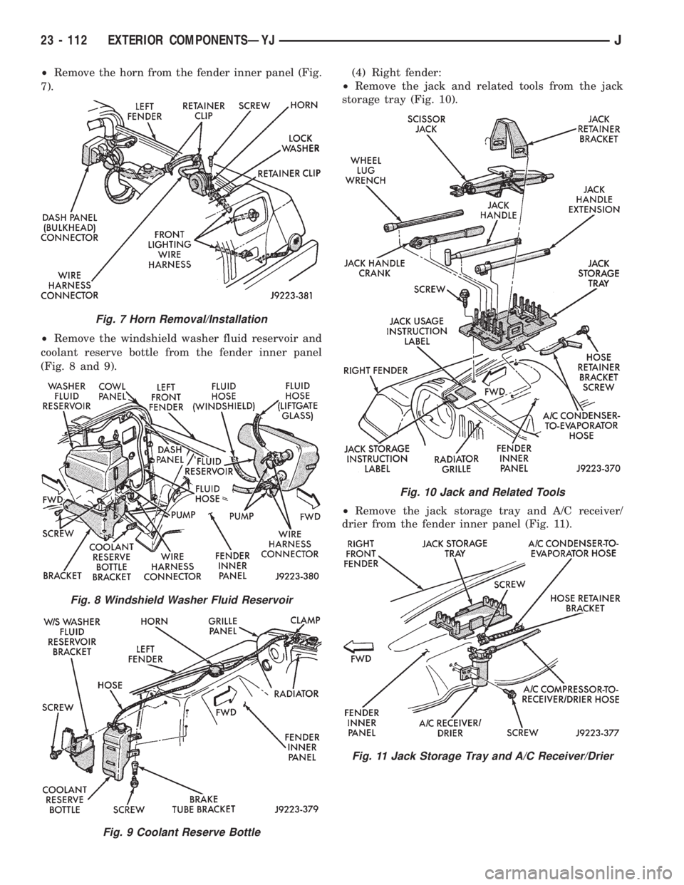 JEEP WRANGLER 1995  Owners Manual Fig. 8 Windshield Washer Fluid Reservoir
Fig. 9 Coolant Reserve Bottle
Fig. 10 Jack and Related Tools
Fig. 11 Jack Storage Tray and A/C Receiver/Drier
23 - 112 EXTERIOR COMPONENTSÐYJJ 