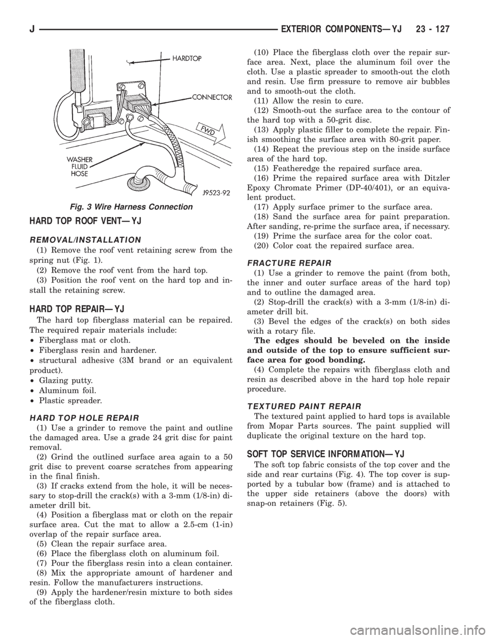 JEEP WRANGLER 1995  Owners Manual 