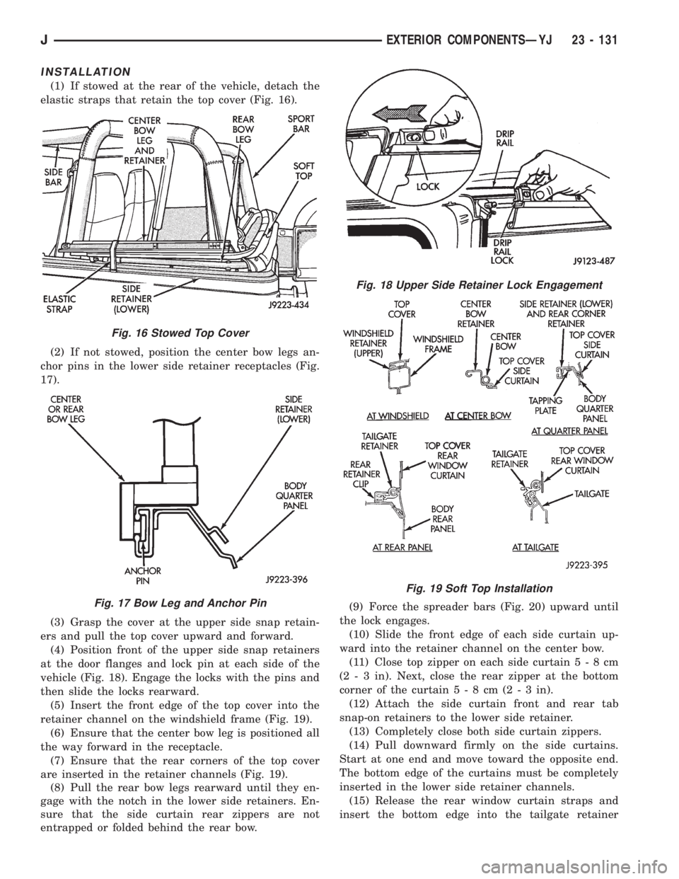 JEEP WRANGLER 1995  Owners Manual Fig. 17 Bow Leg and Anchor Pin
Fig. 18 Upper Side Retainer Lock Engagement
Fig. 19 Soft Top Installation
JEXTERIOR COMPONENTSÐYJ 23 - 131 