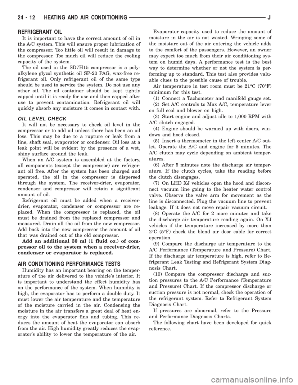 JEEP WRANGLER 1995  Owners Manual 