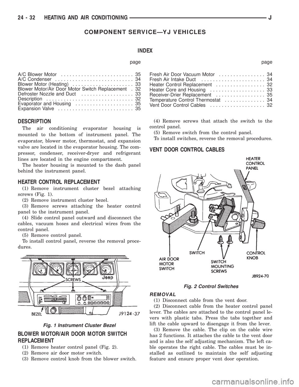 JEEP WRANGLER 1995  Owners Manual Fig. 2 Control Switches
24 - 32 HEATING AND AIR CONDITIONINGJ 