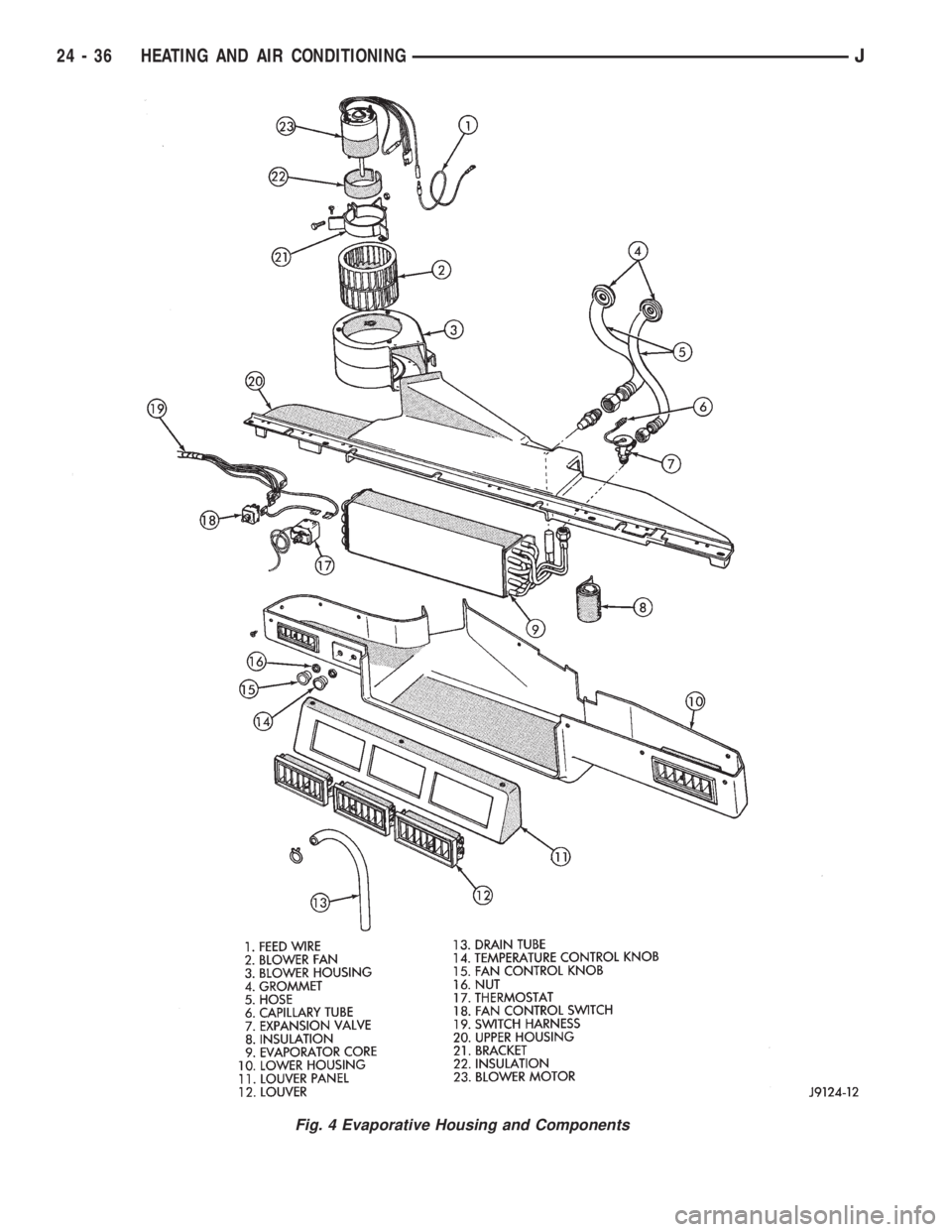 JEEP WRANGLER 1995  Owners Manual 