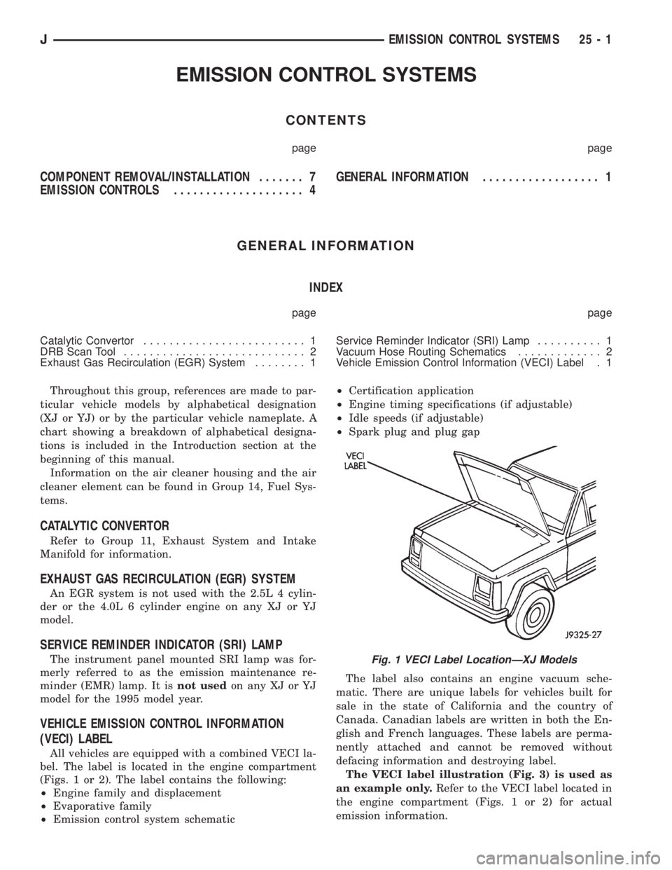 JEEP WRANGLER 1995  Owners Manual 