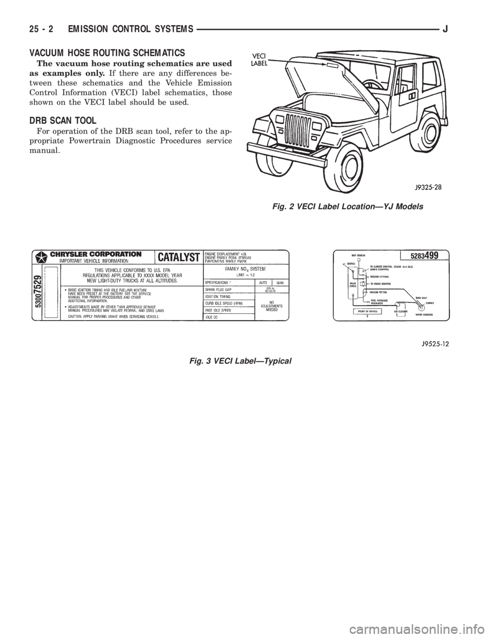 JEEP WRANGLER 1995  Owners Manual Fig. 3 VECI LabelÐTypical
25 - 2 EMISSION CONTROL SYSTEMSJ 