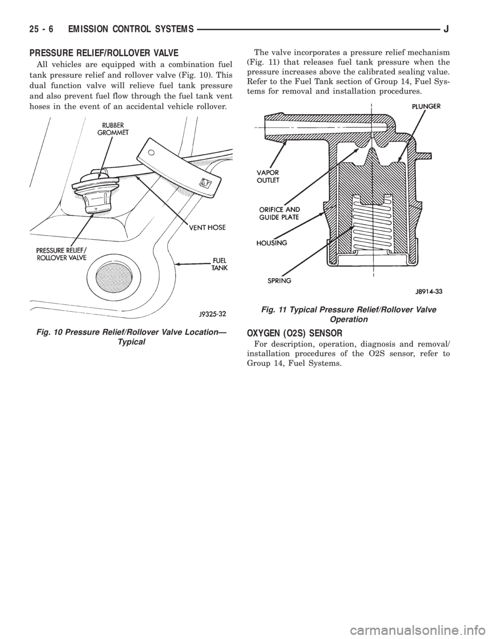 JEEP WRANGLER 1995  Owners Manual Fig. 11 Typical Pressure Relief/Rollover Valve
Operation
25 - 6 EMISSION CONTROL SYSTEMSJ 