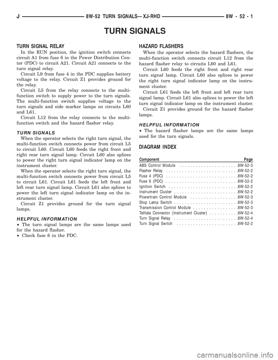 JEEP WRANGLER 1995  Owners Manual Component Page
ABS Control Module......................8W-52-3
Flasher Relay...........................8W-52-2
Fuse 4 (PDC)...........................8W-52-2
Fuse 6 (PDC)...........................8W-