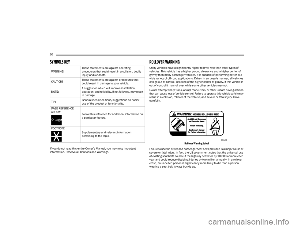 JEEP WRANGLER 4XE JL 2021  Owners Manual 