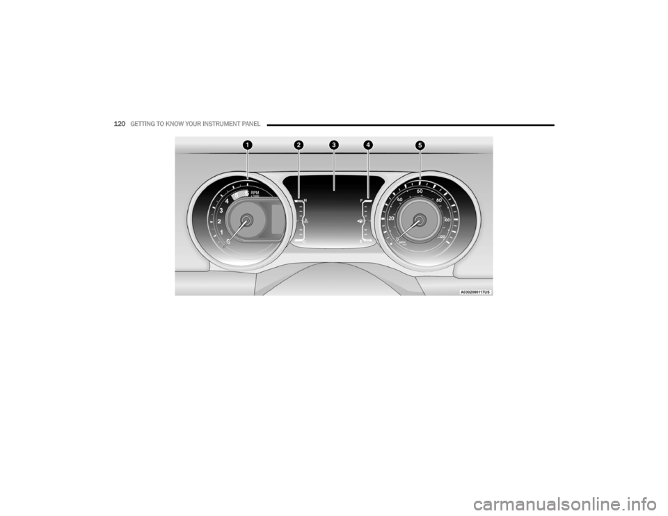 JEEP WRANGLER 4XE JL 2021  Owners Manual 