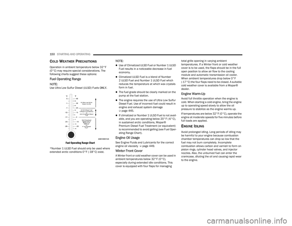 JEEP WRANGLER 4XE JL 2021  Owners Manual 