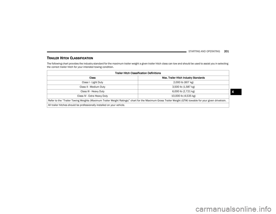 JEEP WRANGLER 4XE JL 2021  Owners Manual 4

22_JL_OM_EN_USC_t.book  Page 201   