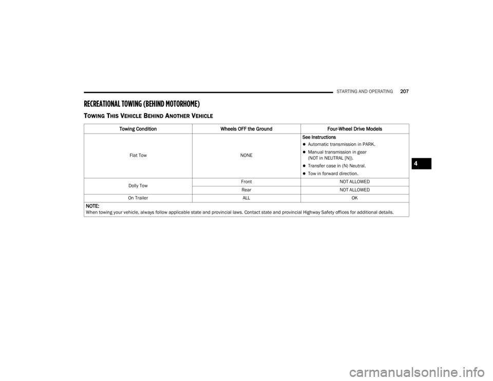 JEEP WRANGLER 4XE JL 2021  Owners Manual 4

22_JL_OM_EN_USC_t.book  Page 207   