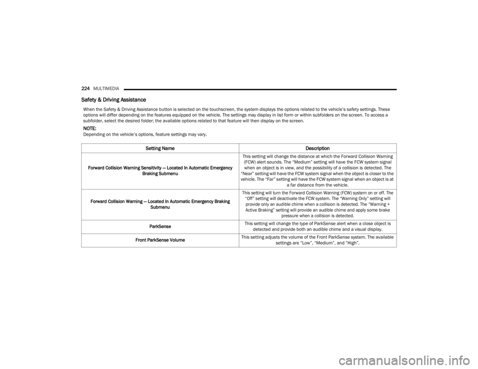 JEEP WRANGLER 4XE JL 2021  Owners Manual 