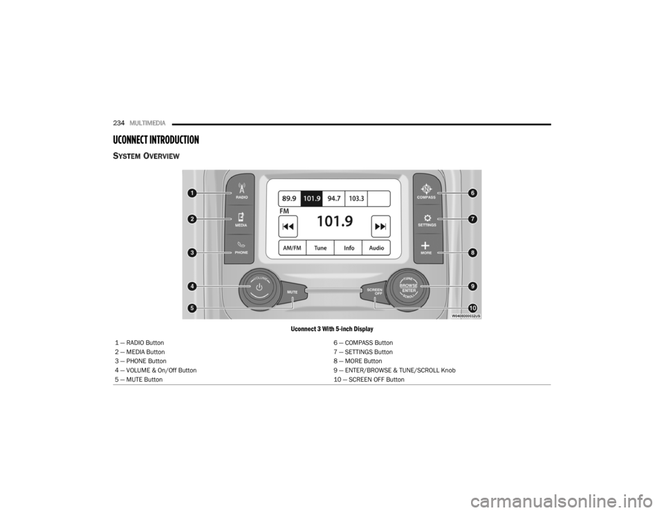 JEEP WRANGLER 4XE JL 2021  Owners Manual 