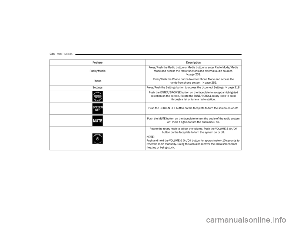 JEEP WRANGLER 4XE JL 2021  Owners Manual 