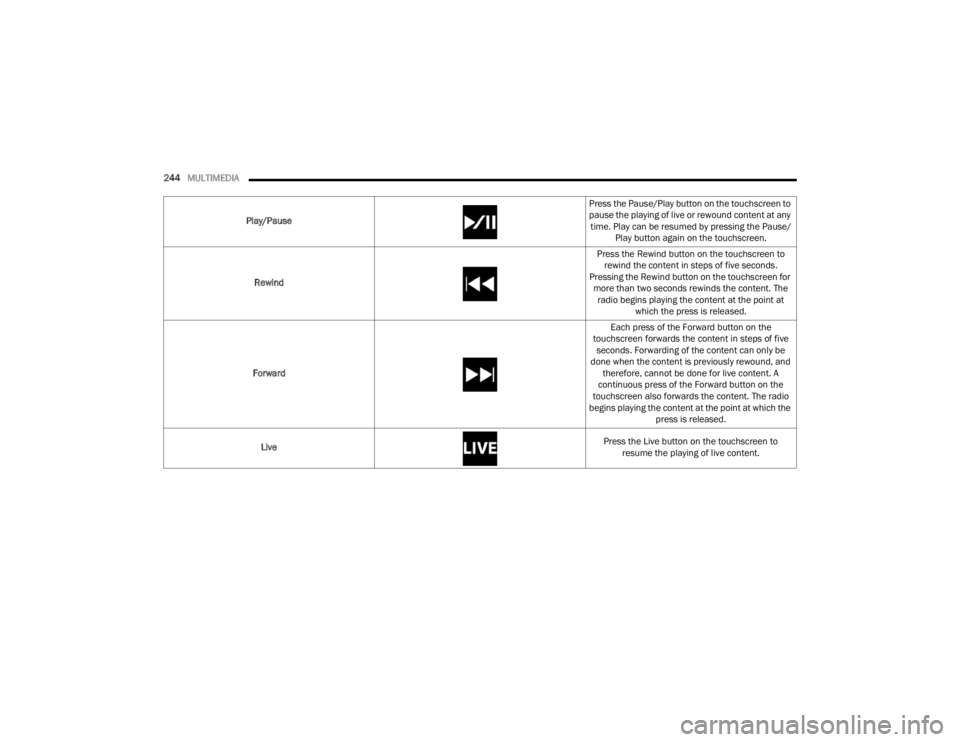JEEP WRANGLER 4XE JL 2021  Owners Manual 