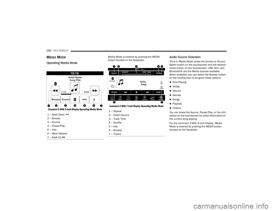 JEEP WRANGLER 4XE JL 2021  Owners Manual ���