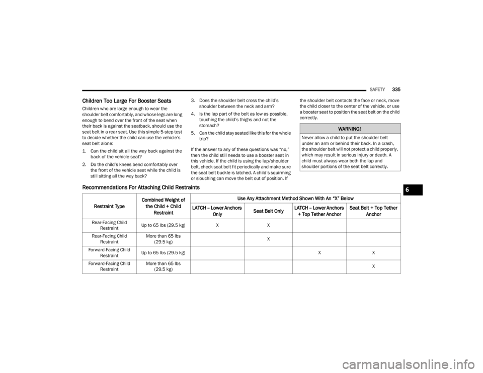 JEEP WRANGLER 4XE JL 2021  Owners Manual �:�$�5�1�,�1�*�
�1�H�Y�H�U��D�O�O�R�Z��D��F�K�L�O�G��W�R��S�X�W��W�K�H��V�K�R�X�O�G�H�U��E�H�O�W�
�X�Q�G�H�U��D�Q��D�U�P��R�U��E�H�K�L�Q�G��W�K�H�L�U��E�D�F�N���,�Q��D��F�U�D�V�K�