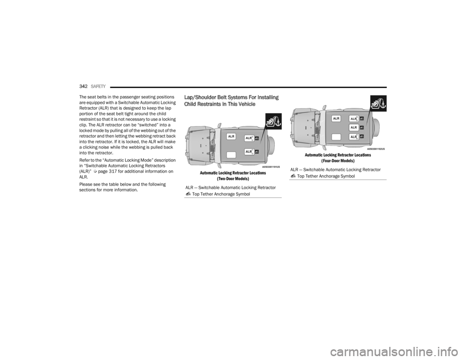 JEEP WRANGLER 4XE JL 2021  Owners Manual �$�/�5��