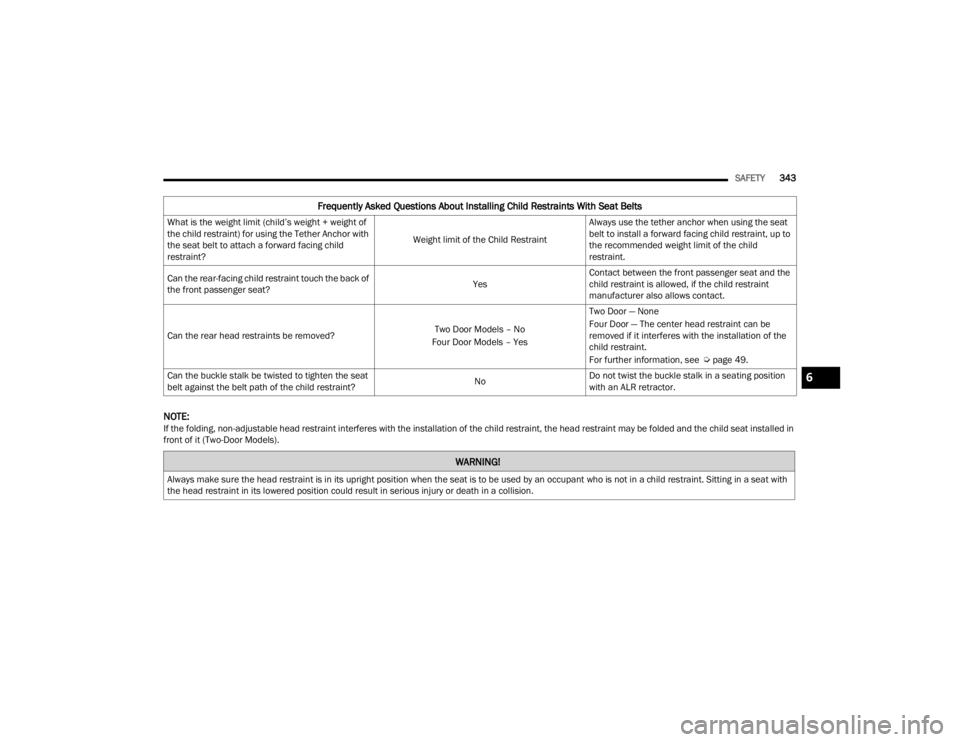JEEP WRANGLER 4XE JL 2021  Owners Manual �:�$�5�1�,�1�*�
�$�O�Z�D�\�V��P�D�N�H��V�X�U�H��W�K�H��K�H�D�G��U�H�V�W�U�D�L�Q�W��L�V��L�Q��L�W�V��X�S�U�L�J�K�W��S�R�V�L�W�L�R�Q��Z�K�H�Q��W�K�H��V�H�D�W��L�V��W�R��E�H��X�V�H�G��
