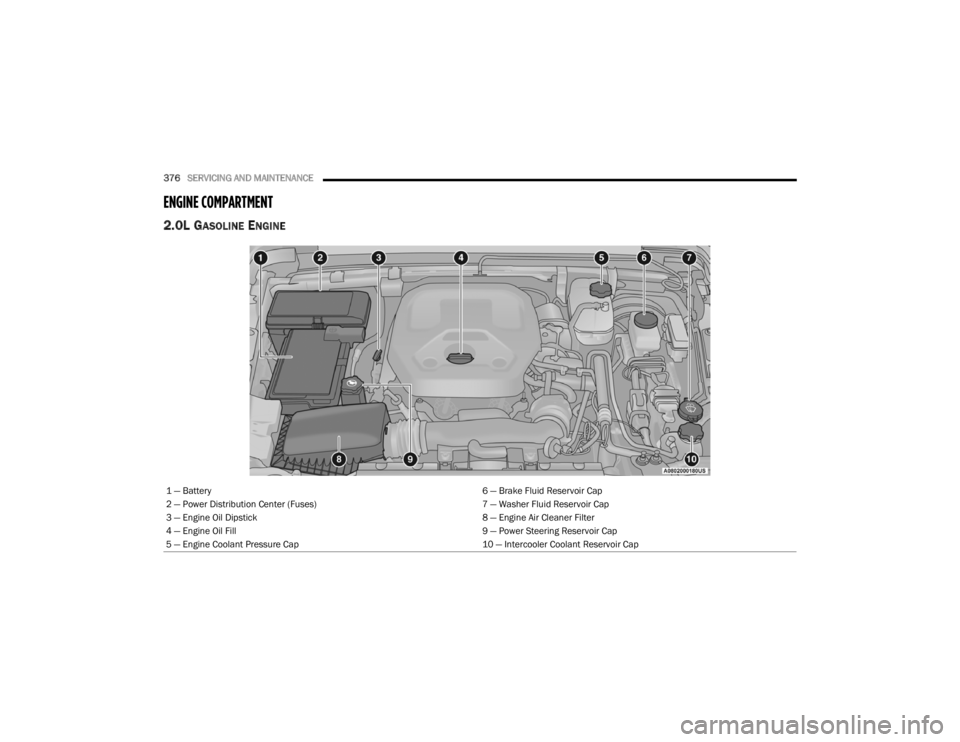 JEEP WRANGLER 4XE JL 2021  Owners Manual 