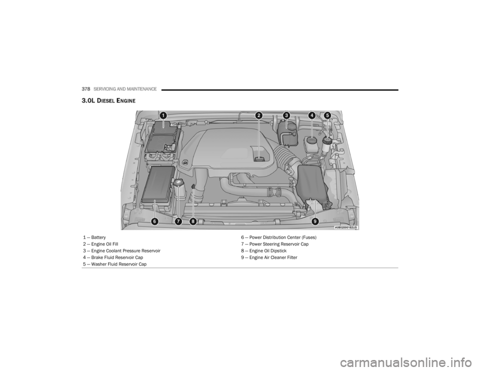 JEEP WRANGLER 4XE JL 2021  Owners Manual 