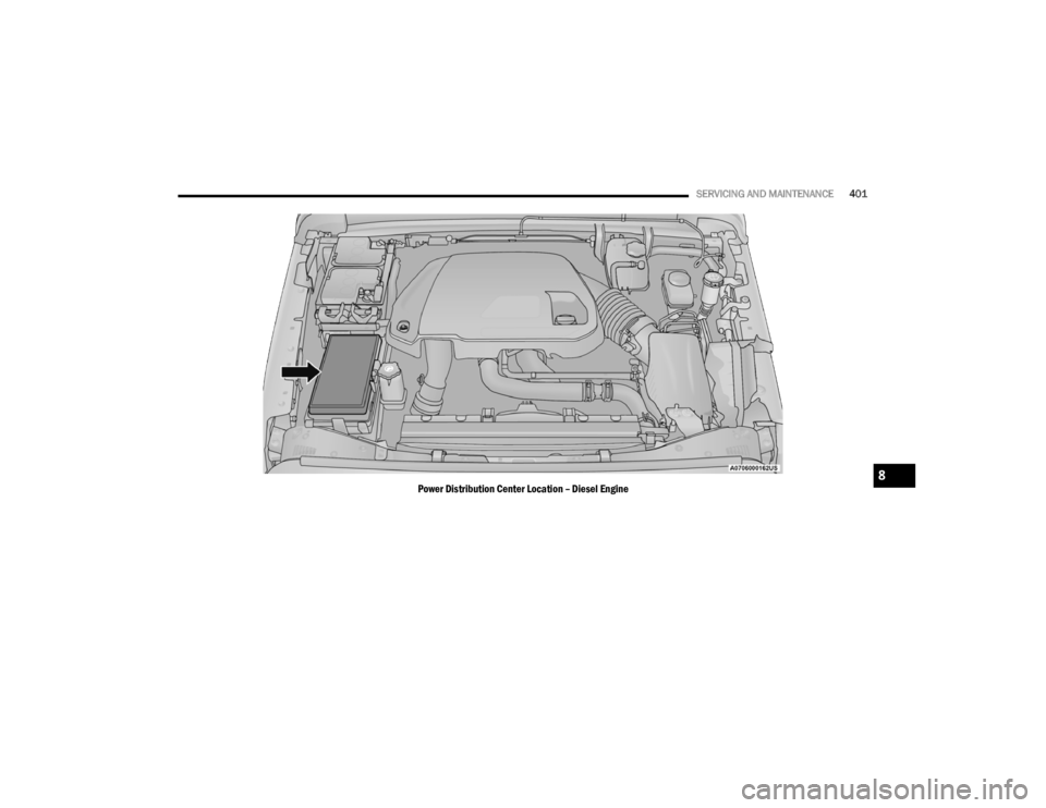 JEEP WRANGLER 4XE JL 2021  Owners Manual 8

22_JL_OM_EN_USC_t.book  Page 401   