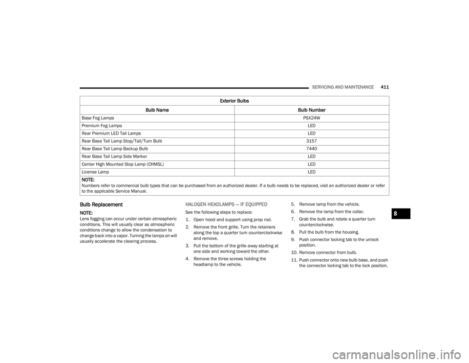 JEEP WRANGLER 4XE JL 2021  Owners Manual 8

22_JL_OM_EN_USC_t.book  Page 411   