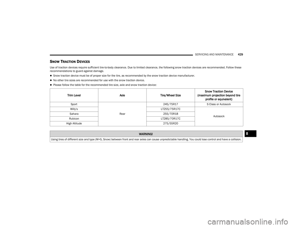 JEEP WRANGLER 4XE JL 2021  Owners Manual �:�$�5�1�,�1�*�
�8�V�L�Q�J��W�L�U�H�V��R�I��G�L�I�I�H�U�H�Q�W��V�L�]�H��D�Q�G��W�\�S�H���0��6���6�Q�R�Z�\f��E�H�W�Z�H�H�Q��I�U�R�Q�W��D�Q�G��U�H�D�U��D�[�O�H�V��F�D�Q��F�D�X�V�H��X