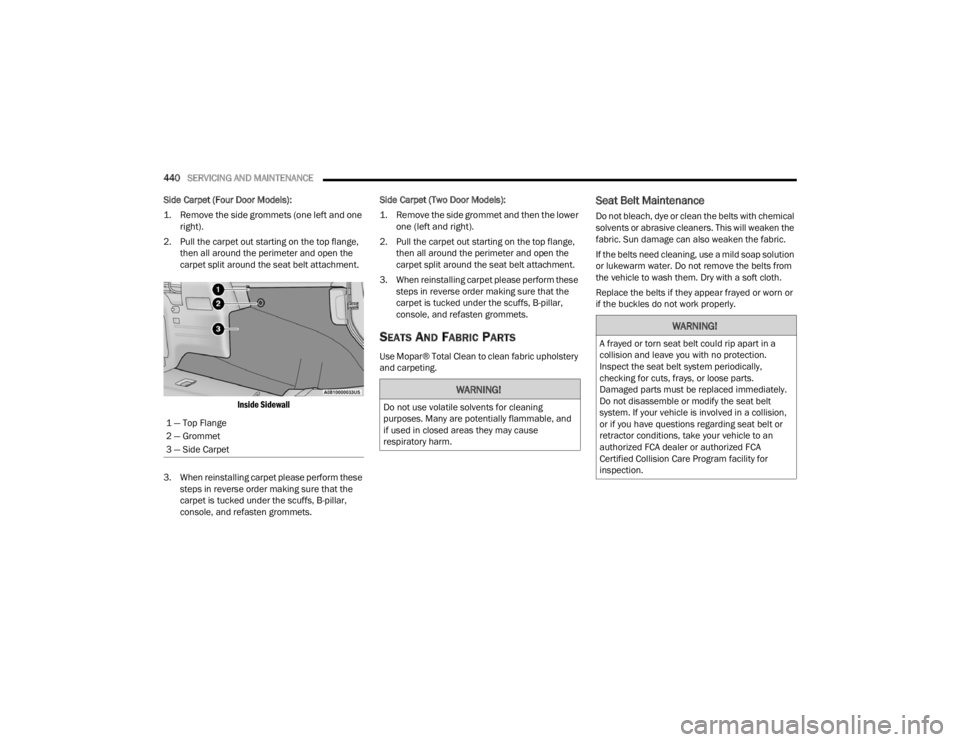 JEEP WRANGLER 4XE JL 2021  Owners Manual �:�$�5�1�,�1�*�
��R��Q�R�W��X�V�H��Y�R�O�D�W�L�O�H��V�R�O�Y�H�Q�W�V��I�R�U��F�O�H�D�Q�L�Q�J�
�S�X�U�S�R�V�H�V���0�D�Q�\��D�U�H��S�R�W�H�Q�W�L�D�O�O�\��I�O�D�P�P�D�E�O�H���D�Q�G�
�L�I�