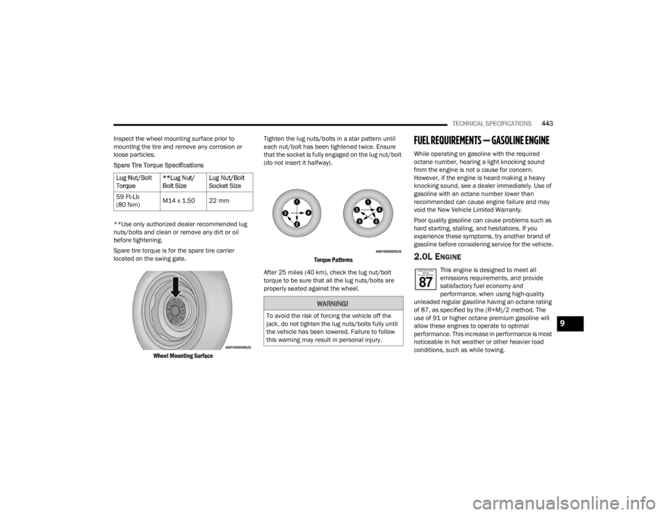 JEEP WRANGLER 4XE JL 2021  Owners Manual �:�$�5�1�,�1�*�
�7�R��D�Y�R�L�G��W�K�H��U�L�V�N��R�I��I�R�U�F�L�Q�J��W�K�H��Y�H�K�L�F�O�H��R�I�I��W�K�H�
�M�D�F�N���G�R��Q�R�W��W�L�J�K�W�H�Q��W�K�H��O�X�J��Q�X�W�V��E�R�O�W�V��I�X