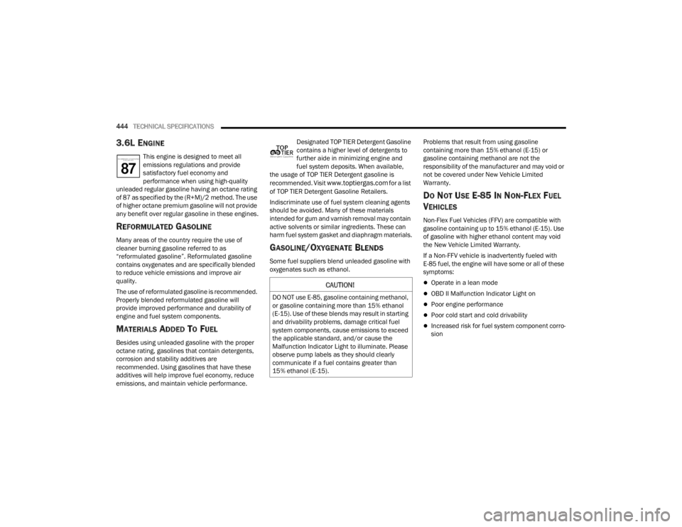 JEEP WRANGLER 4XE JL 2021  Owners Manual �&�$�8�7�,�2�1�
��2��1�2�7��X�V�H��(������J�D�V�R�O�L�Q�H��F�R�Q�W�D�L�Q�L�Q�J��P�H�W�K�D�Q�R�O��
�R�U��J�D�V�R�O�L�Q�H��F�R�Q�W�D�L�Q�L�Q�J��P�R�U�H��W�K�D�Q����\b��H�W�K�D�Q�R�