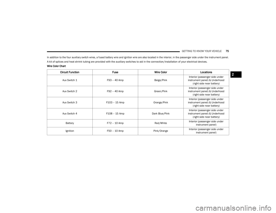 JEEP WRANGLER 4XE JL 2021  Owners Manual 2

22_JL_OM_EN_USC_t.book  Page 75   