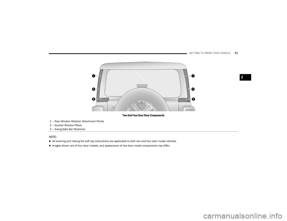 JEEP WRANGLER 4XE JL 2021  Owners Manual 2

22_JL_OM_EN_USC_t.book  Page 81   