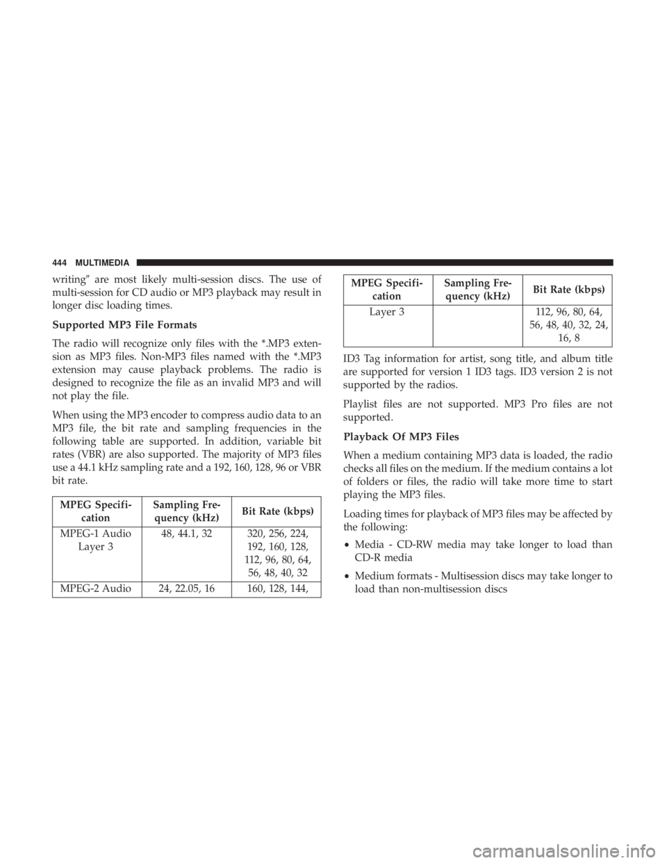JEEP WRANGLER JK 2018  Owners Manual 