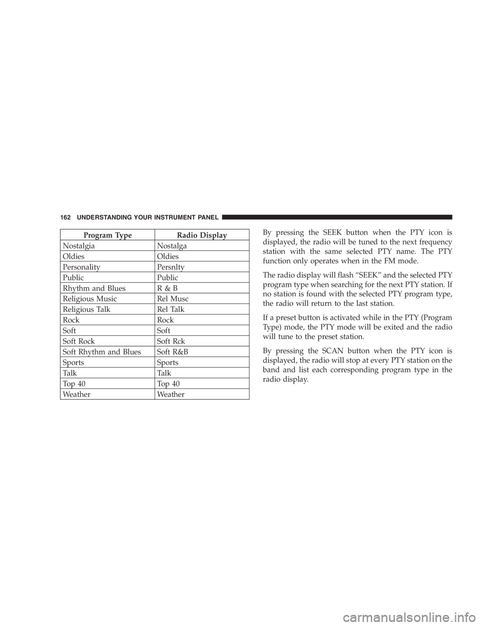 JEEP WRANGLER 2000  Owners Manual 