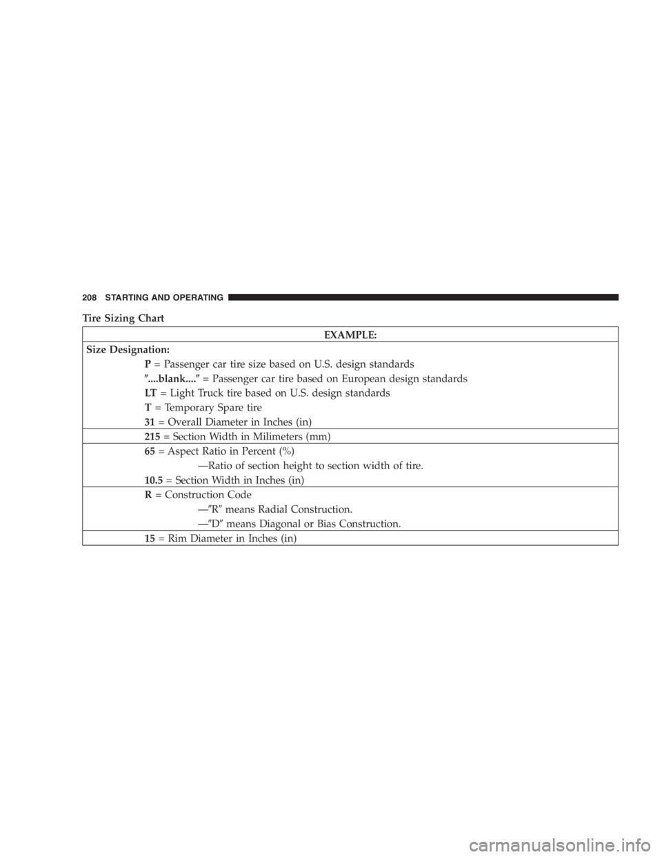 JEEP WRANGLER 2000  Owners Manual 