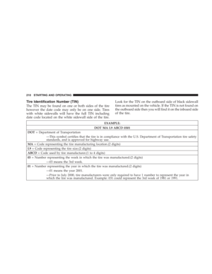 Page 210