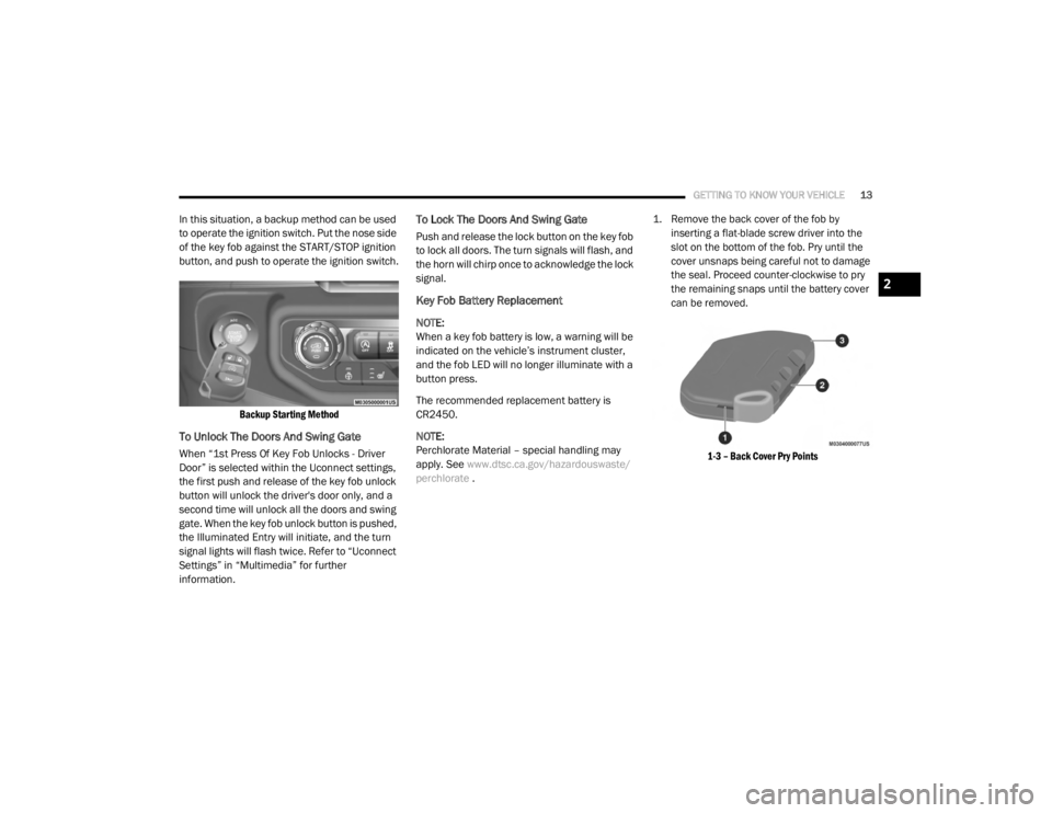 JEEP WRANGLER UNLIMITED SPORT 2020  Owners Manual 
2

20_JL_OM_EN_USC_t.book  Page 13   
