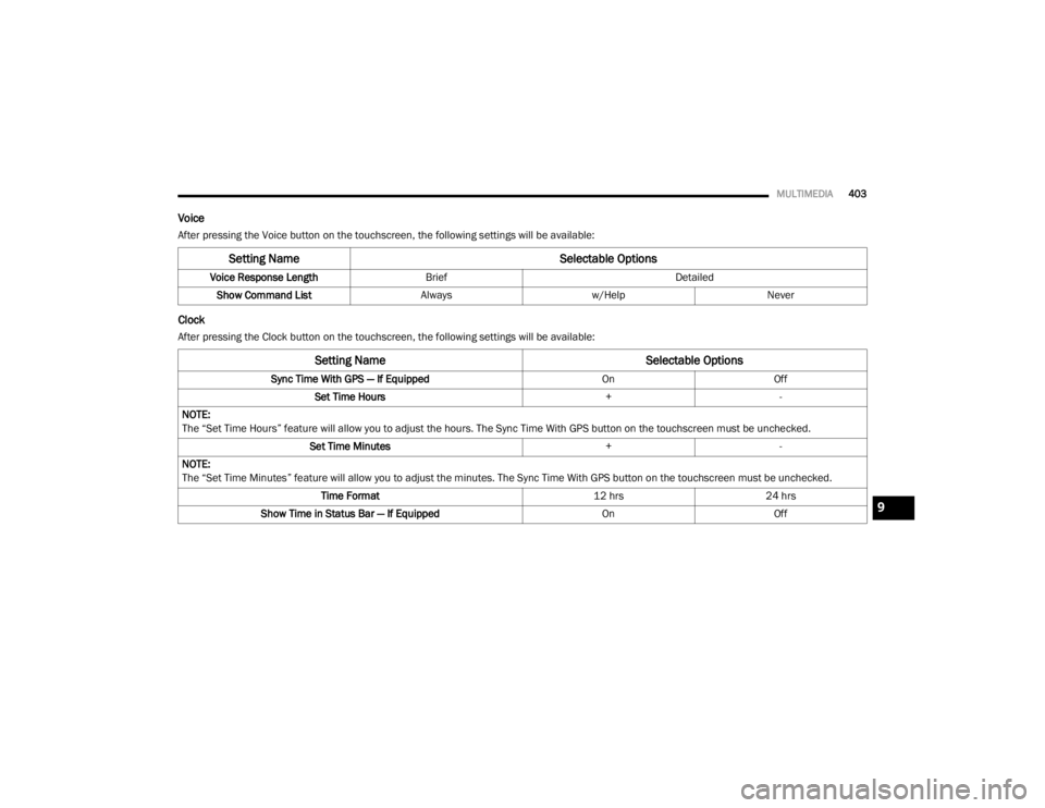 JEEP WRANGLER UNLIMITED SPORT 2020  Owners Manual �6�H�W�W�L�Q�J��1�D�P�H�6�H�O�H�F�W�D�E�O�H��2�S�W�L�R�Q�V
�6�\�Q�F��7�L�P�H��:�L�W�K��*�3�6��
