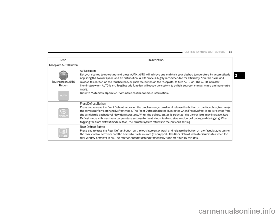 JEEP WRANGLER UNLIMITED SPORT 2020  Owners Manual 2

20_JL_OM_EN_USC_t.book  Page 55   
