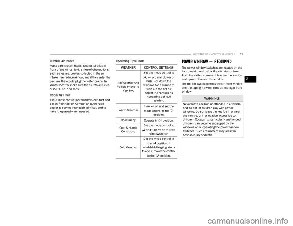 JEEP WRANGLER UNLIMITED SPORT 2020  Owners Manual �:�$�5�1�,�1�*�
�1�H�Y�H�U��O�H�D�Y�H��F�K�L�O�G�U�H�Q��X�Q�D�W�W�H�Q�G�H�G��L�Q��D��Y�H�K�L�F�O�H��
�D�Q�G��G�R��Q�R�W��O�H�W��F�K�L�O�G�U�H�Q��S�O�D�\��Z�L�W�K��S�R�Z�H�U�
�Z�L�Q�G�