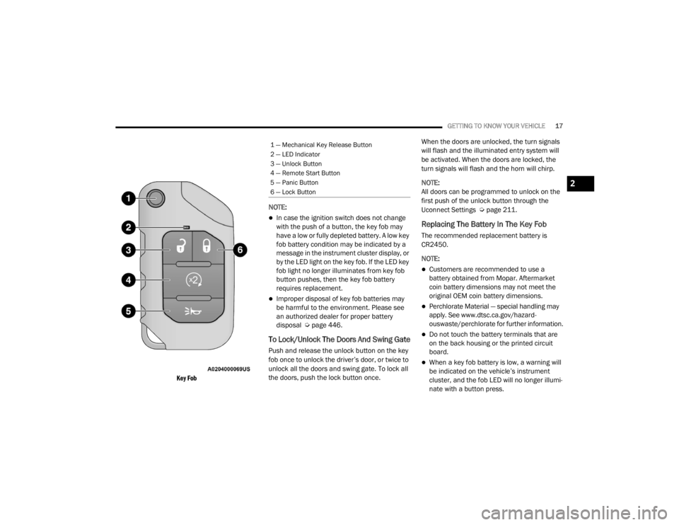 JEEP WRANGLER UNLIMITED 2022  Owners Manual ���