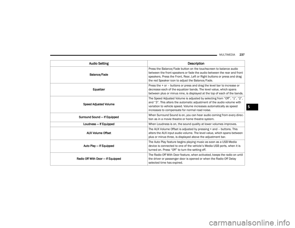 JEEP WRANGLER UNLIMITED 2022  Owners Manual 5

21_JL_OM_EN_USC_t.book  Page 237   