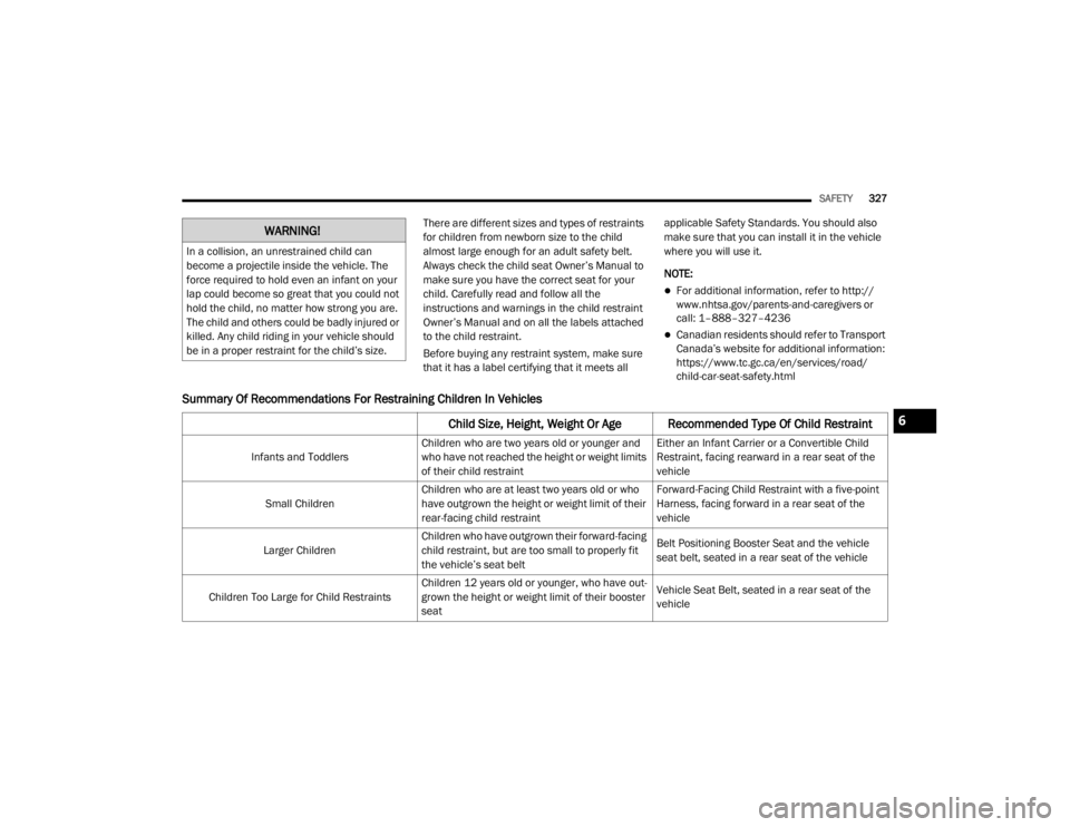 JEEP WRANGLER UNLIMITED 2022  Owners Manual �:�$�5�1�,�1�*�
�,�Q��D��F�R�O�O�L�V�L�R�Q���D�Q��X�Q�U�H�V�W�U�D�L�Q�H�G��F�K�L�O�G��F�D�Q�
�E�H�F�R�P�H��D��S�U�R�M�H�F�W�L�O�H��L�Q�V�L�G�H��W�K�H��Y�H�K�L�F�O�H���7�K�H�
�I�R�U�F�