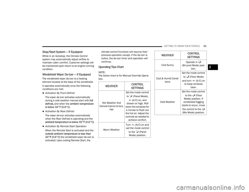 JEEP WRANGLER UNLIMITED 2022  Owners Manual �&�R�R�O��6�X�Q�Q�\�2�S�H�U�D�W�H��L�Q� �
��%�L��/�H�Y�H�O��0�R�G�H�\f��S�R�V�L -
tion.
Cool & Humid Condi -
tions Set the mode control 
to   (Floor Modeyf� 
and turn   (A/Cyf��R�Q�  to keep 