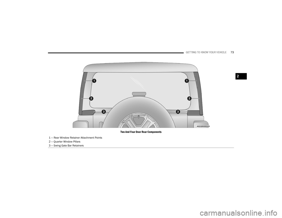 JEEP WRANGLER UNLIMITED 2022  Owners Manual 2

21_JL_OM_EN_USC_t.book  Page 73   
