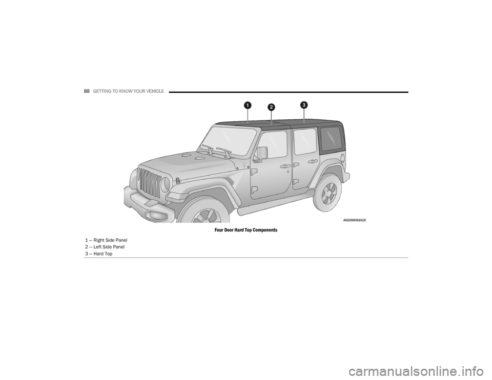 JEEP WRANGLER UNLIMITED 2022  Owners Manual 