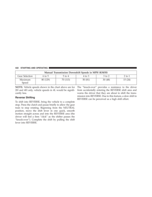 Page 424